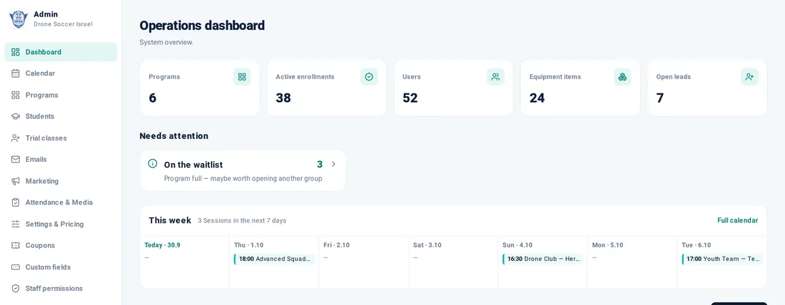 Operations dashboard with programs, enrollments and this week's sessions